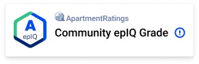 Community epIQ Grade